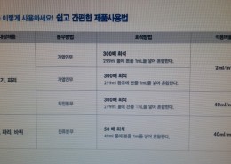 설명