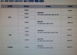 잡스데이터
